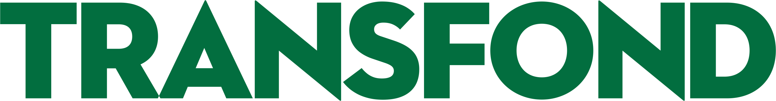 Transfond